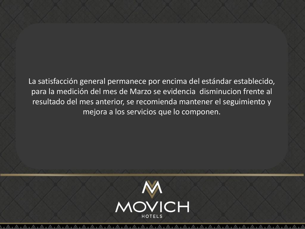 La satisfacción general permanece por encima del estándar establecido, para la medición del mes de Marzo se evidencia disminucion frente al resultado del mes anterior, se recomienda mantener el seguimiento y mejora a los servicios que lo componen.