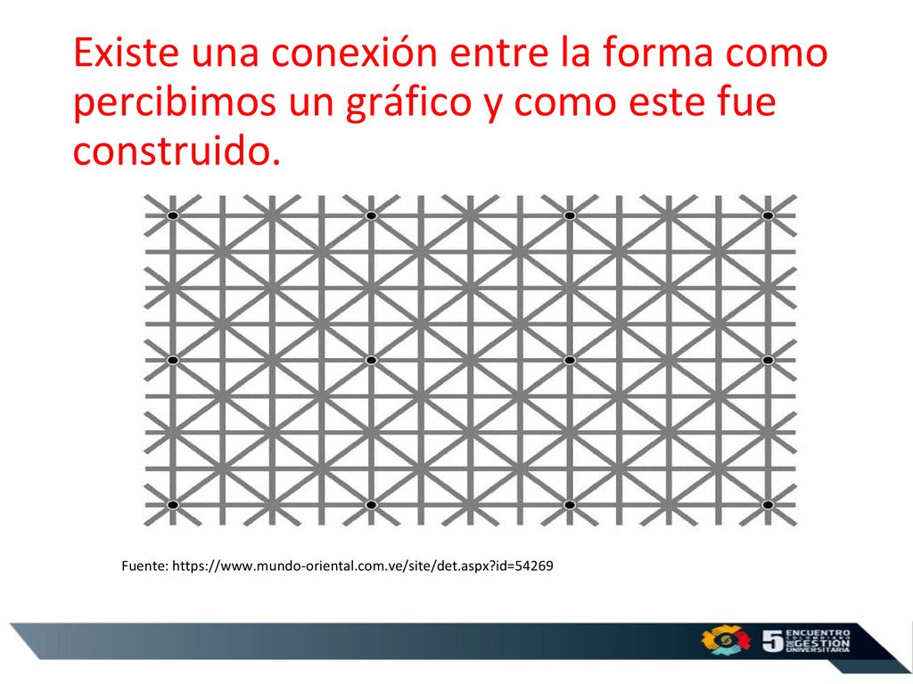 Existe una conexión entre la forma como percibimos un gráfico y como este fue construido.