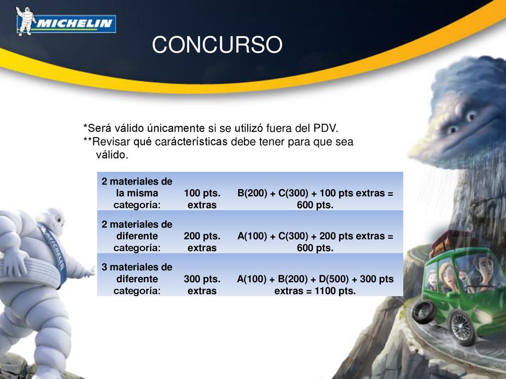 CONCURSO *Será válido únicamente si se utilizó fuera del PDV.