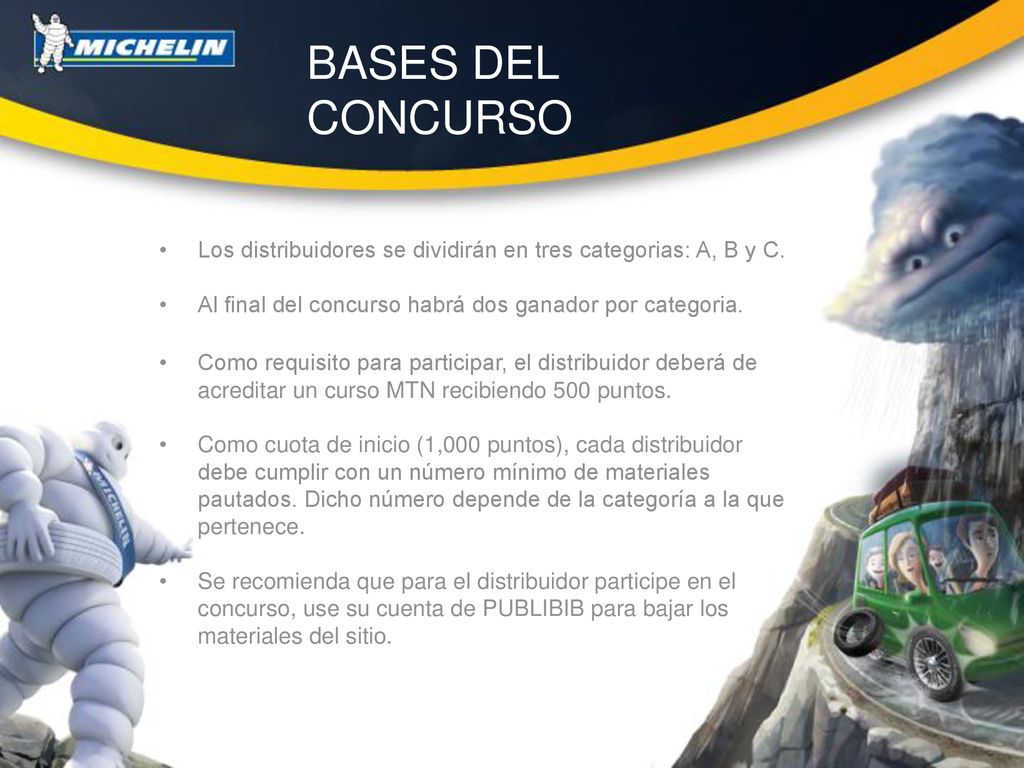 BASES DEL CONCURSO Los distribuidores se dividirán en tres categorias: A, B y C. Al final del concurso habrá dos ganador por categoria.
