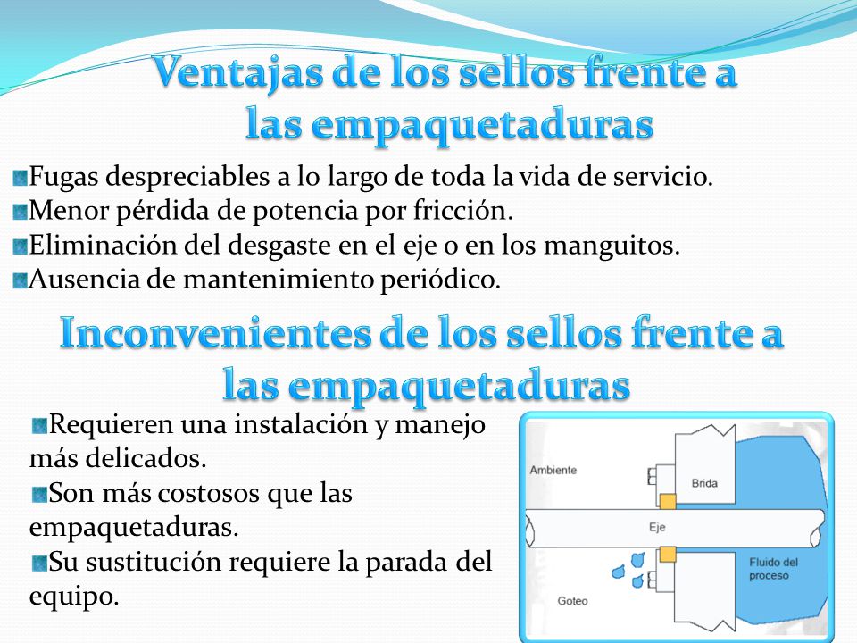 Ventajas de los sellos frente a Inconvenientes de los sellos frente a