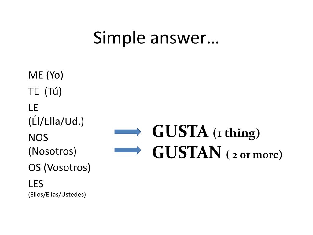 Simple answer… GUSTA (1 thing) GUSTAN ( 2 or more) ME (Yo) TE (Tú)