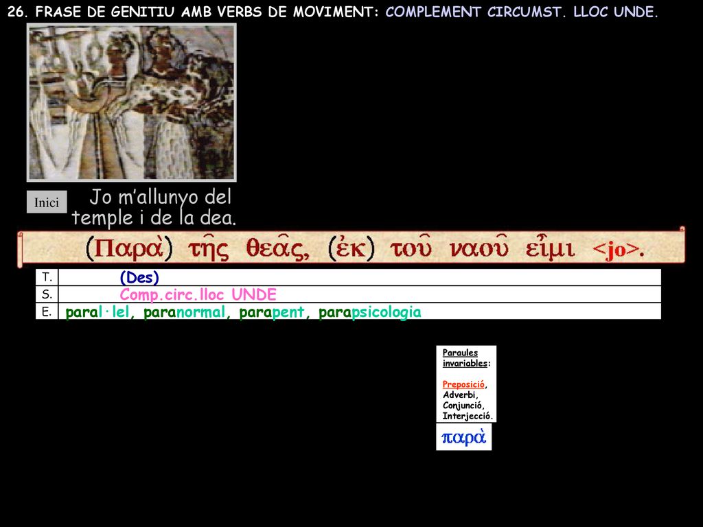 Jo m’allunyo del temple i de la dea. (Des) Comp.circ.lloc UNDE
