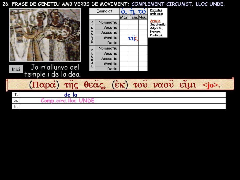 Jo m’allunyo del temple i de la dea. de la Comp.circ.lloc UNDE
