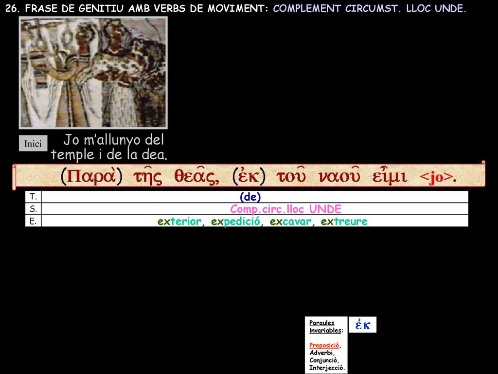 Jo m’allunyo del temple i de la dea. (de) Comp.circ.lloc UNDE