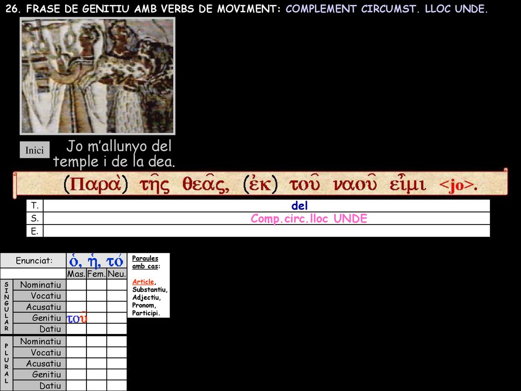 Jo m’allunyo del temple i de la dea. del Comp.circ.lloc UNDE