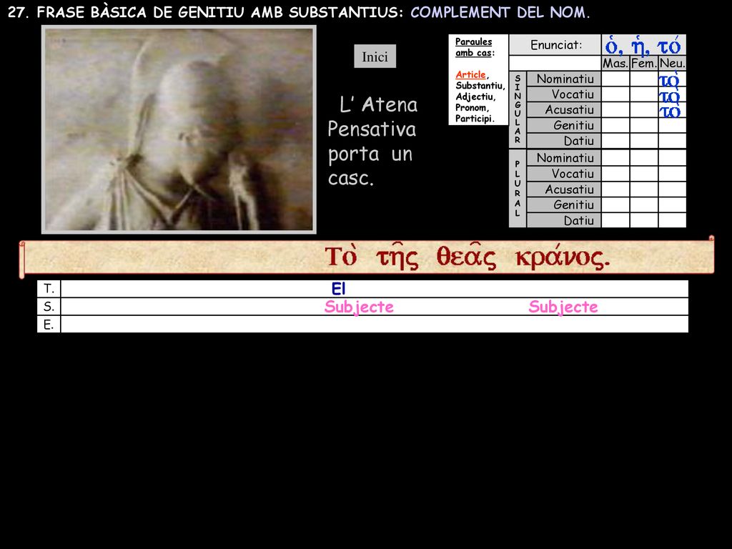 L’ Atena Pensativa porta un casc. El Subjecte Subjecte