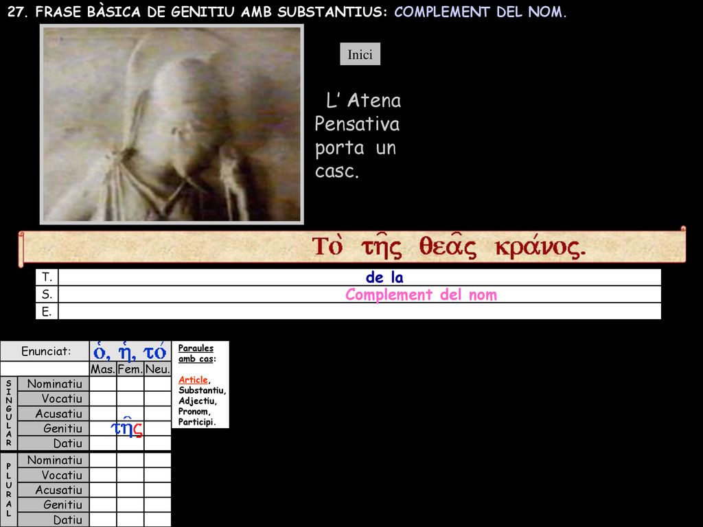 L’ Atena Pensativa porta un casc. de la Complement del nom