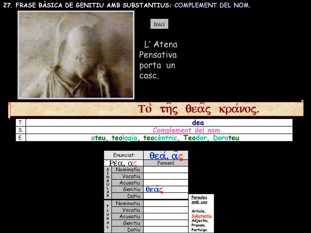 L’ Atena Pensativa porta un casc. dea Complement del nom
