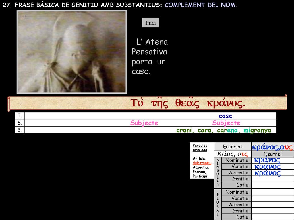 L’ Atena Pensativa porta un casc. casc Subjecte Subjecte