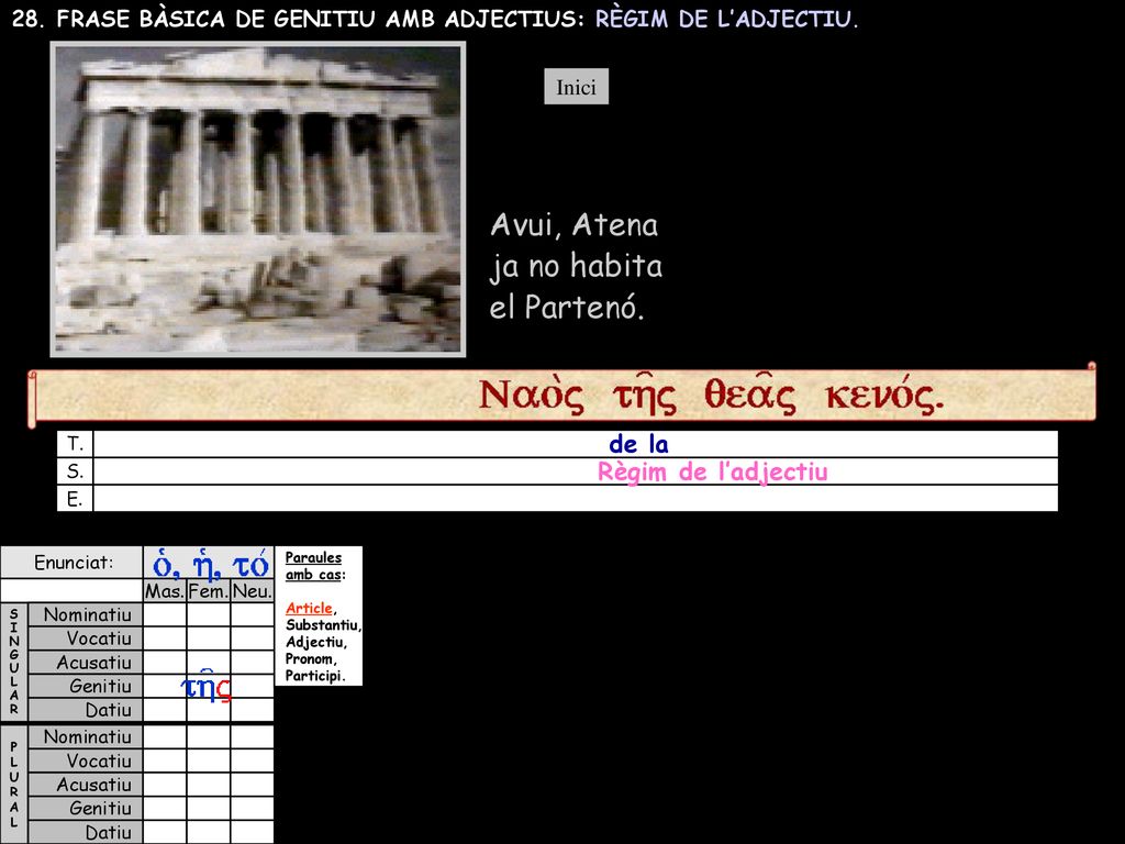 Avui, Atena ja no habita el Partenó. de la C. Règim de l’adjectiu
