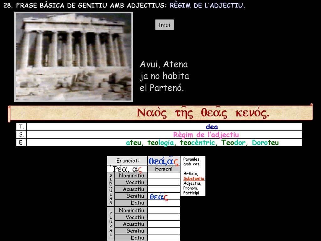 Avui, Atena ja no habita el Partenó. dea Règim de l’adjectiu