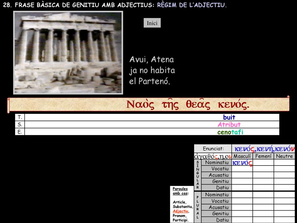 Avui, Atena ja no habita el Partenó. buit C. Atribut cenotafi