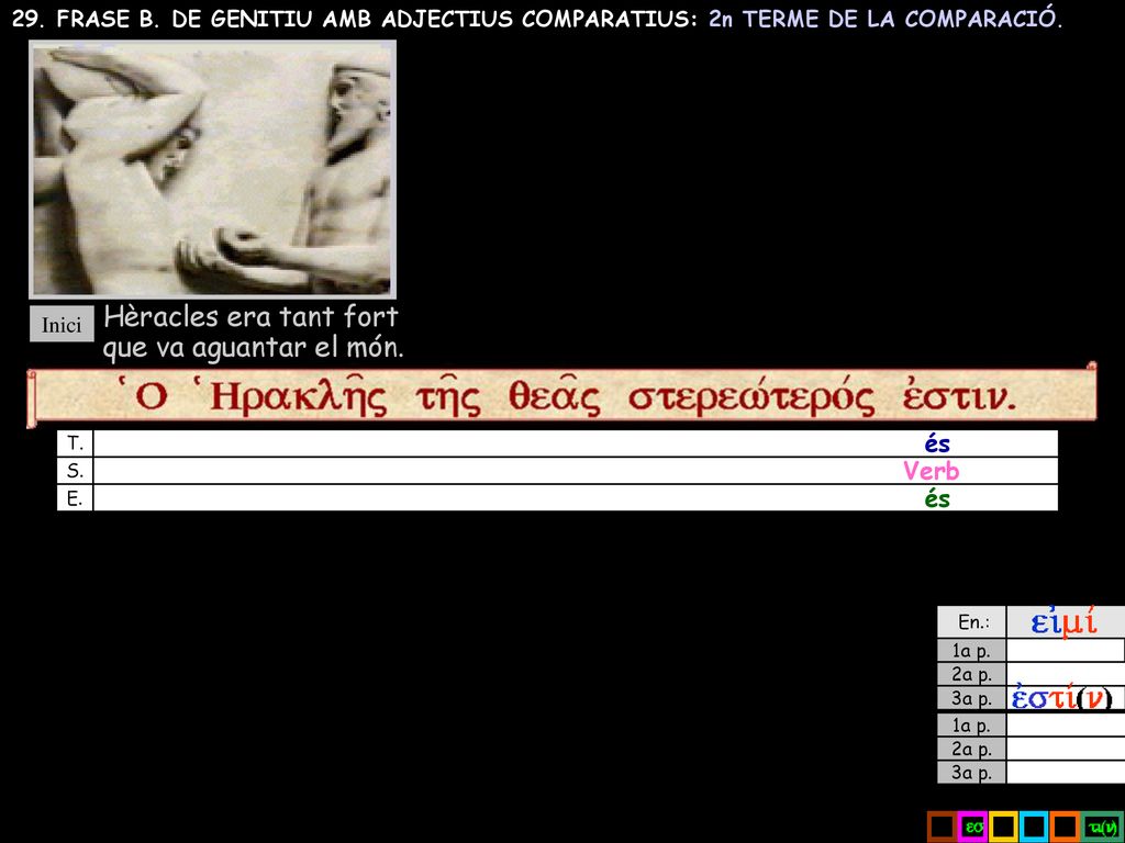 Hèracles era tant fort que va aguantar el món. és Verb és