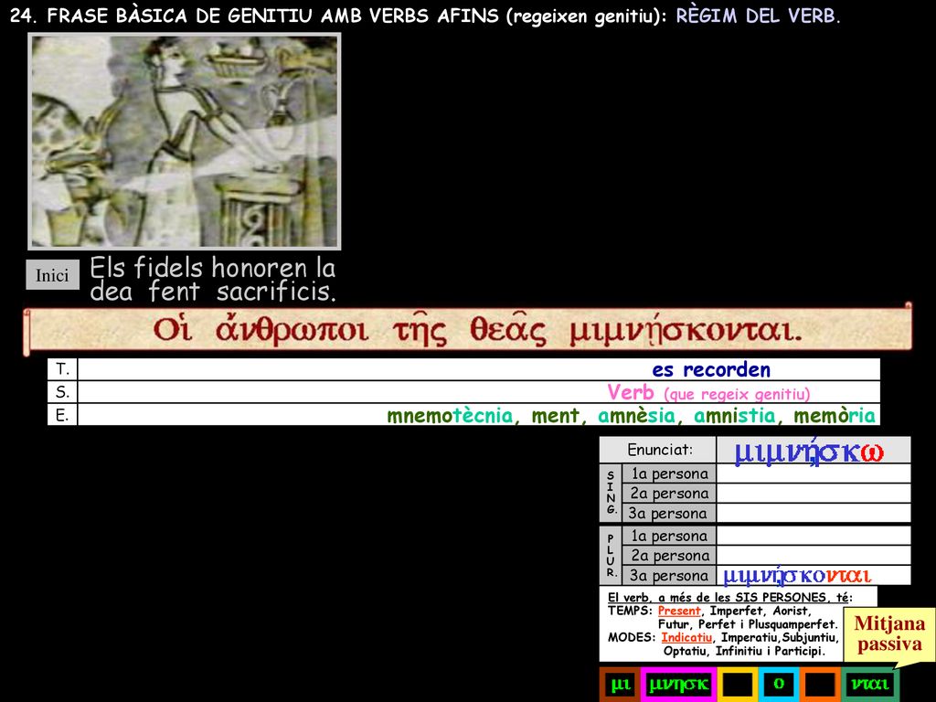, Els fidels honoren la dea fent sacrificis. , es recorden