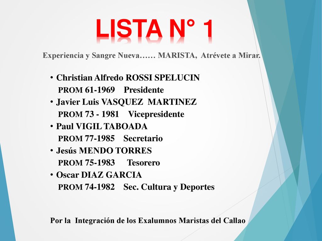 LISTA N° 1 Christian Alfredo ROSSI SPELUCIN