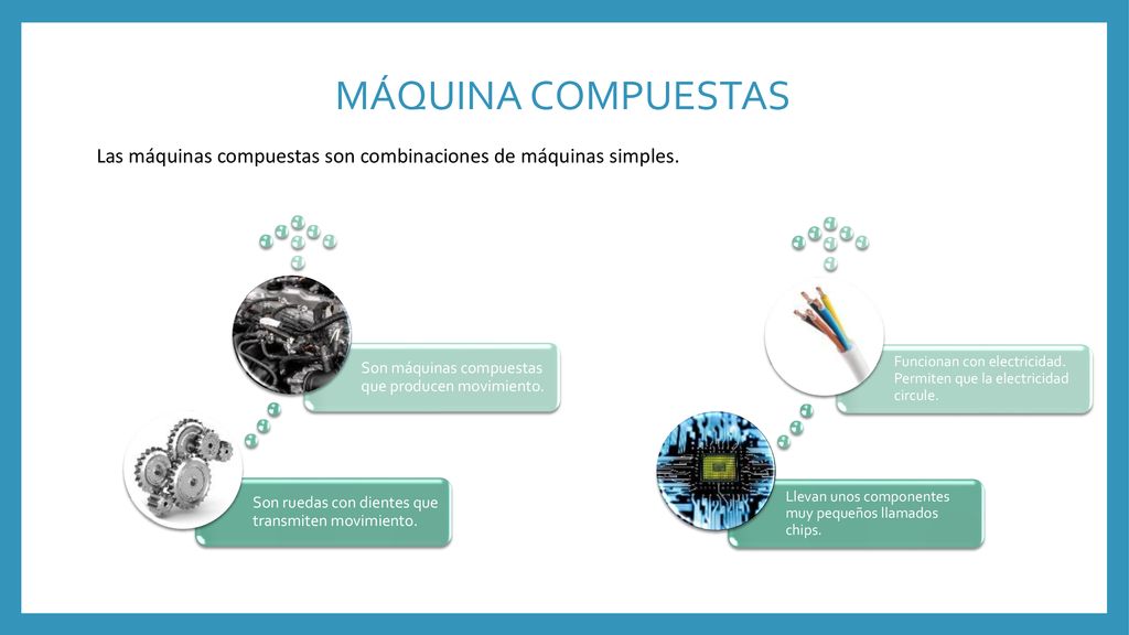 MÁQUINA COMPUESTAS Las máquinas compuestas son combinaciones de máquinas simples. Son ruedas con dientes que transmiten movimiento.