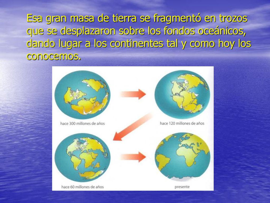 Esa gran masa de tierra se fragmentó en trozos que se desplazaron sobre los fondos oceánicos, dando lugar a los continentes tal y como hoy los conocemos.