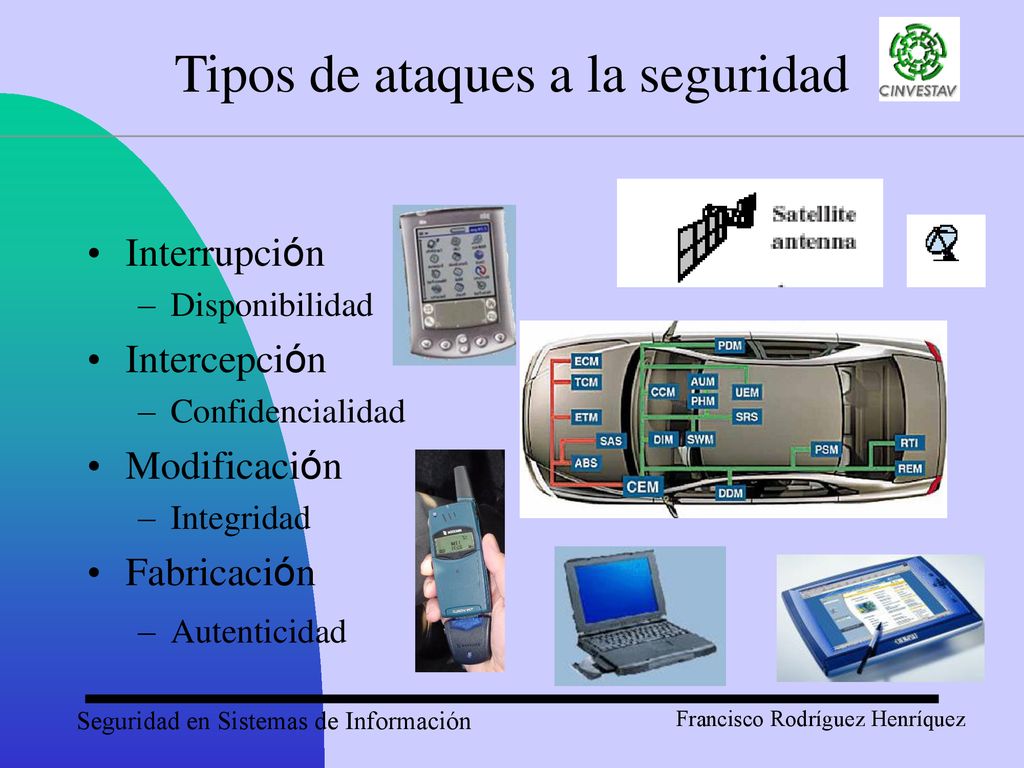 Tipos de ataques a la seguridad