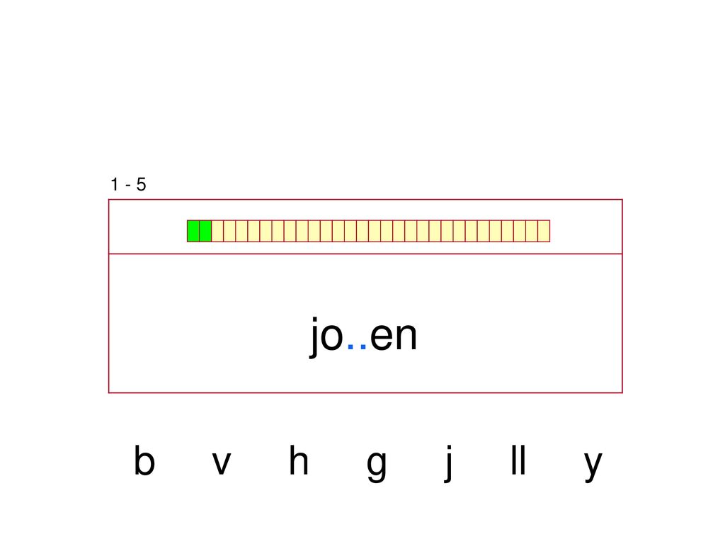 1 - 5 jo..en b v h g j ll y