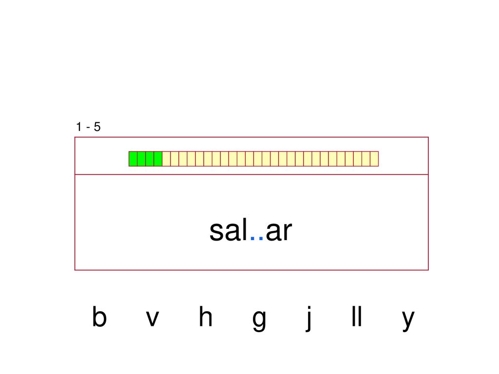 1 - 5 sal..ar b v h g j ll y