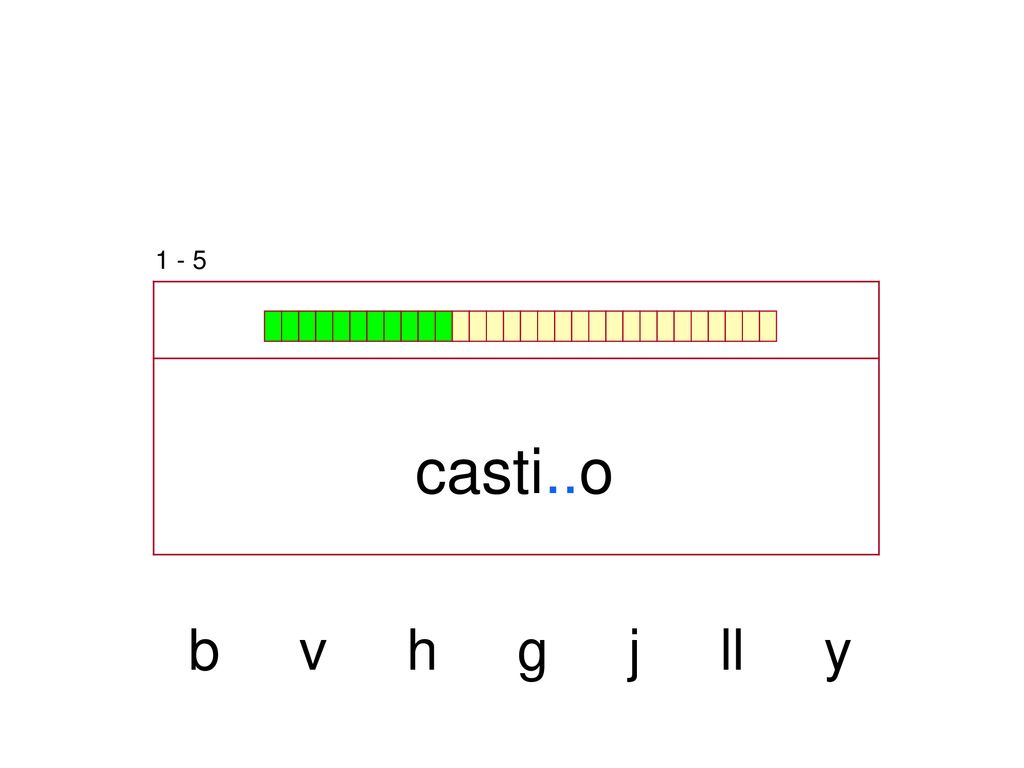 1 - 5 casti..o b v h g j ll y
