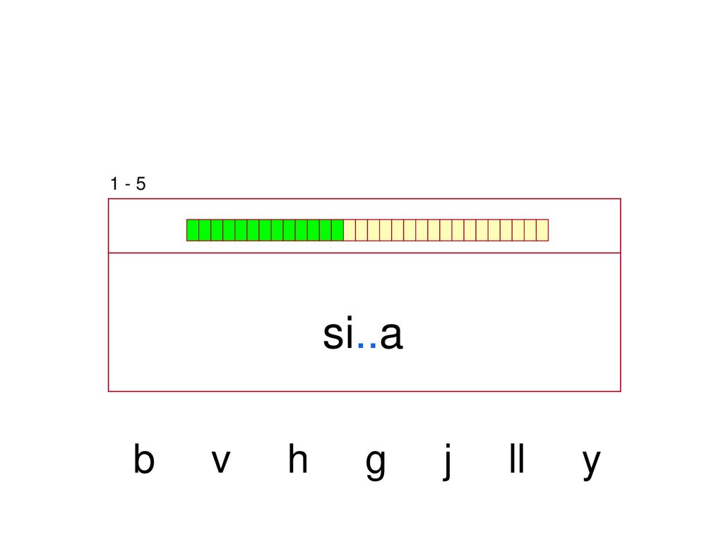 1 - 5 si..a b v h g j ll y