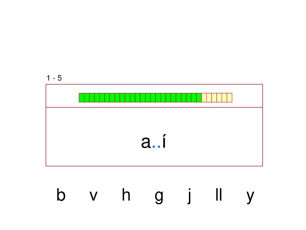 1 - 5 a..í b v h g j ll y