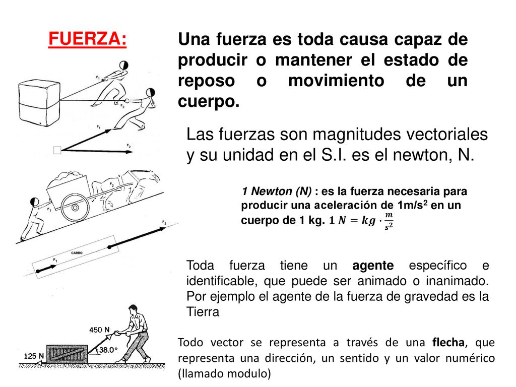 FUERZA: Una fuerza es toda causa capaz de producir o mantener el estado de reposo o movimiento de un cuerpo.