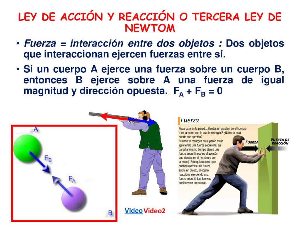 LEY DE ACCIÓN Y REACCIÓN O TERCERA LEY DE NEWTOM