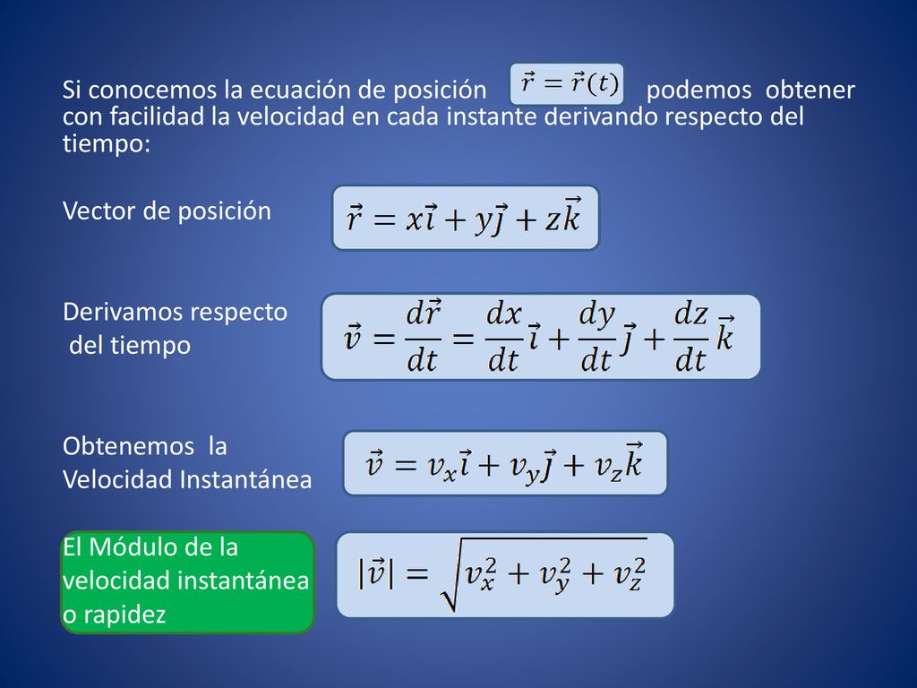 Si conocemos la ecuación de posición podemos obtener con facilidad la velocidad en cada instante derivando respecto del tiempo: Vector de posición Derivamos respecto del tiempo Obtenemos la Velocidad Instantánea El Módulo de la velocidad instantánea o rapidez
