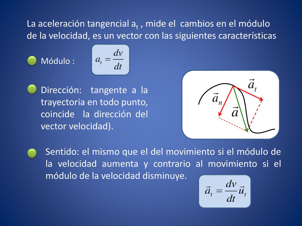 La aceleración tangencial at , mide el cambios en el módulo de la velocidad, es un vector con las siguientes características