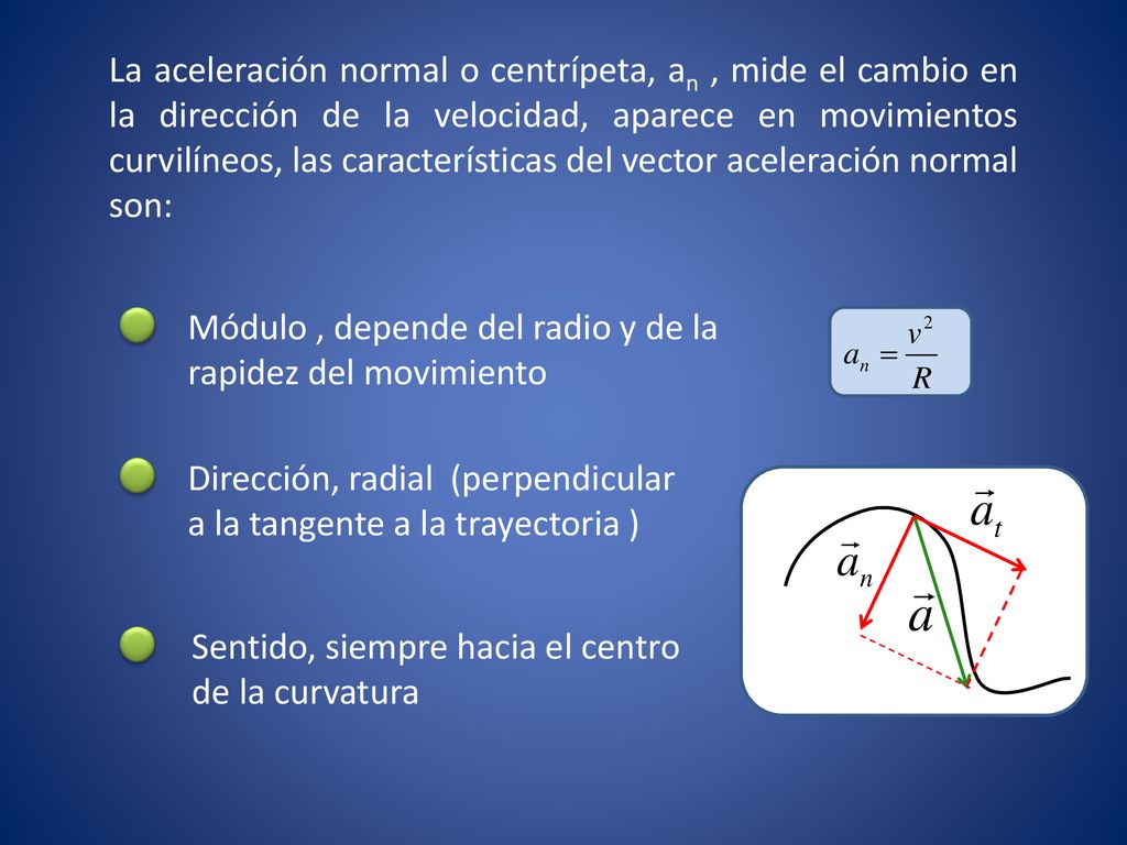 La aceleración normal o centrípeta, an , mide el cambio en la dirección de la velocidad, aparece en movimientos curvilíneos, las características del vector aceleración normal son: