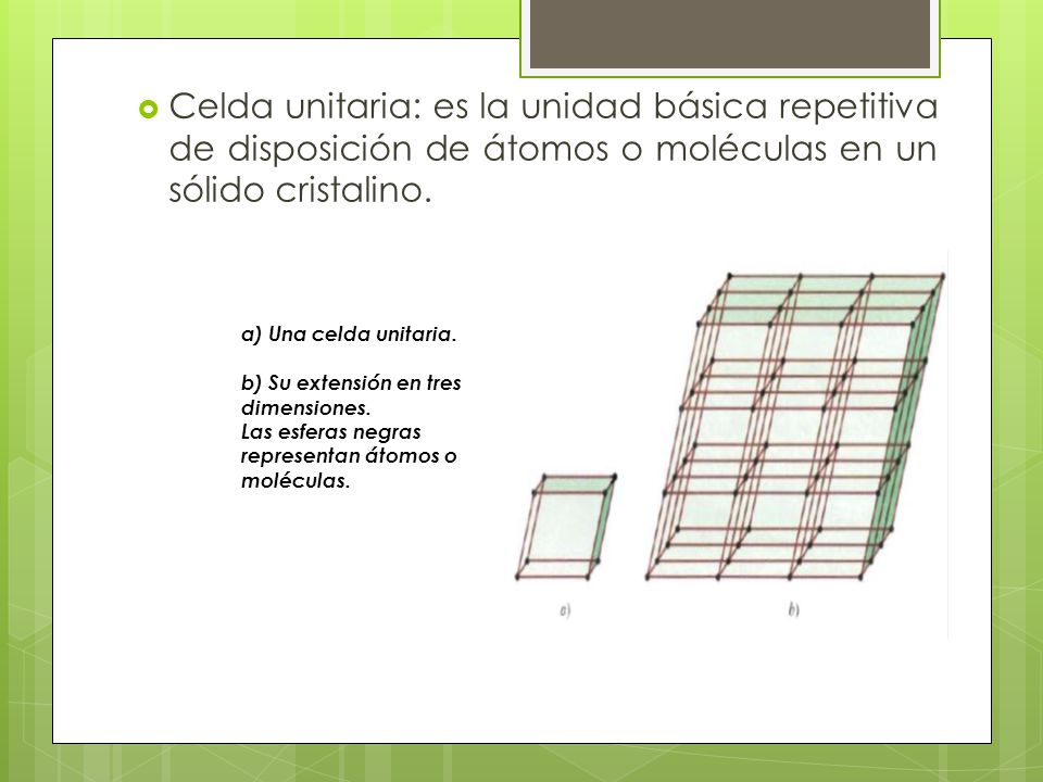 Celda unitaria: es la unidad básica repetitiva de disposición de átomos o moléculas en un sólido cristalino.