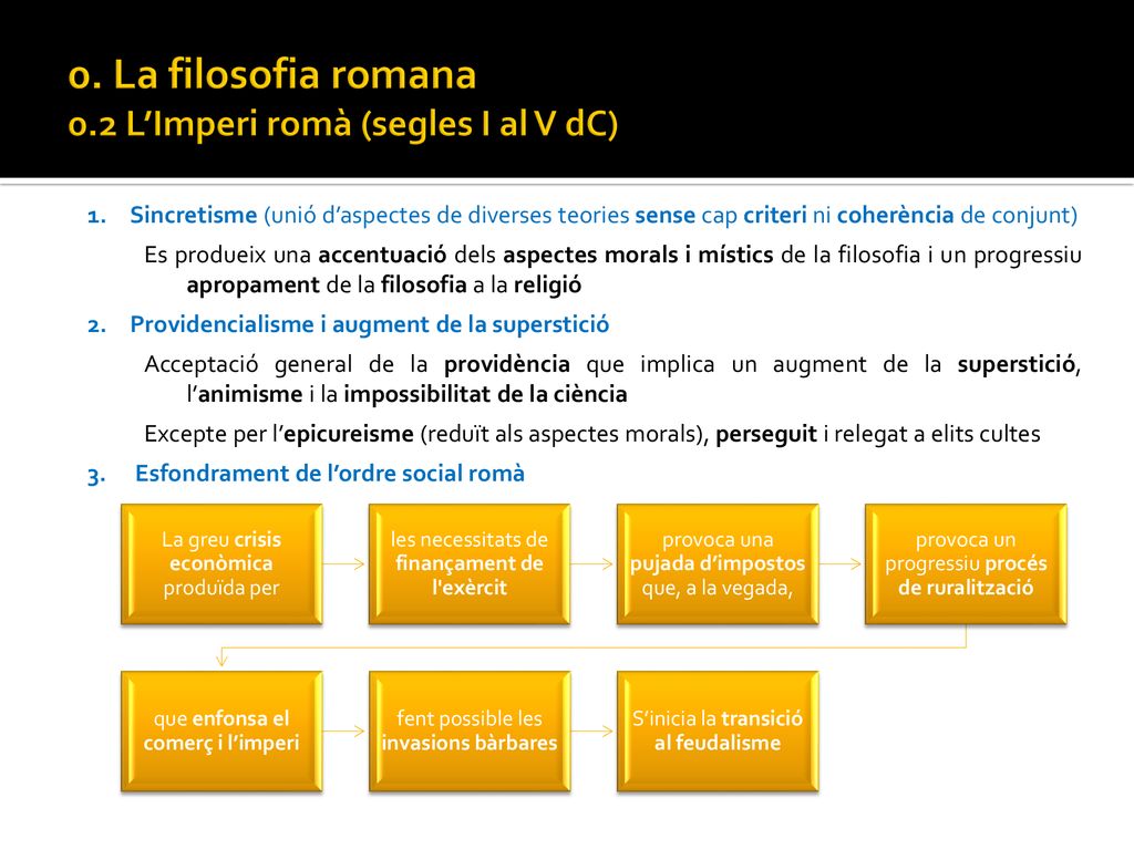 0. La filosofia romana 0.2 L’Imperi romà (segles I al V dC)