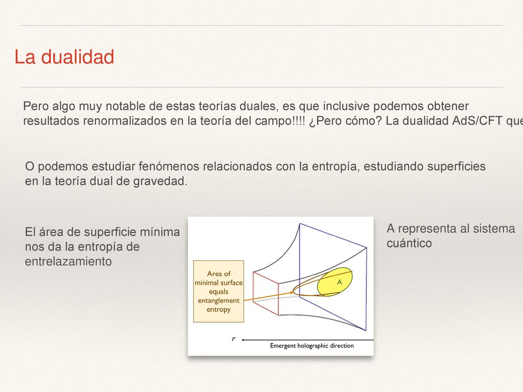 La dualidad Pero algo muy notable de estas teorías duales, es que inclusive podemos obtener.