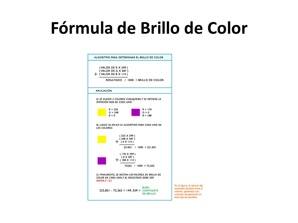 Fórmula de Brillo de Color