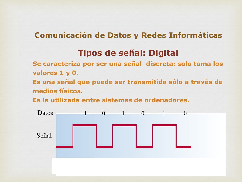 Comunicación de Datos y Redes Informáticas Tipos de señal: Digital