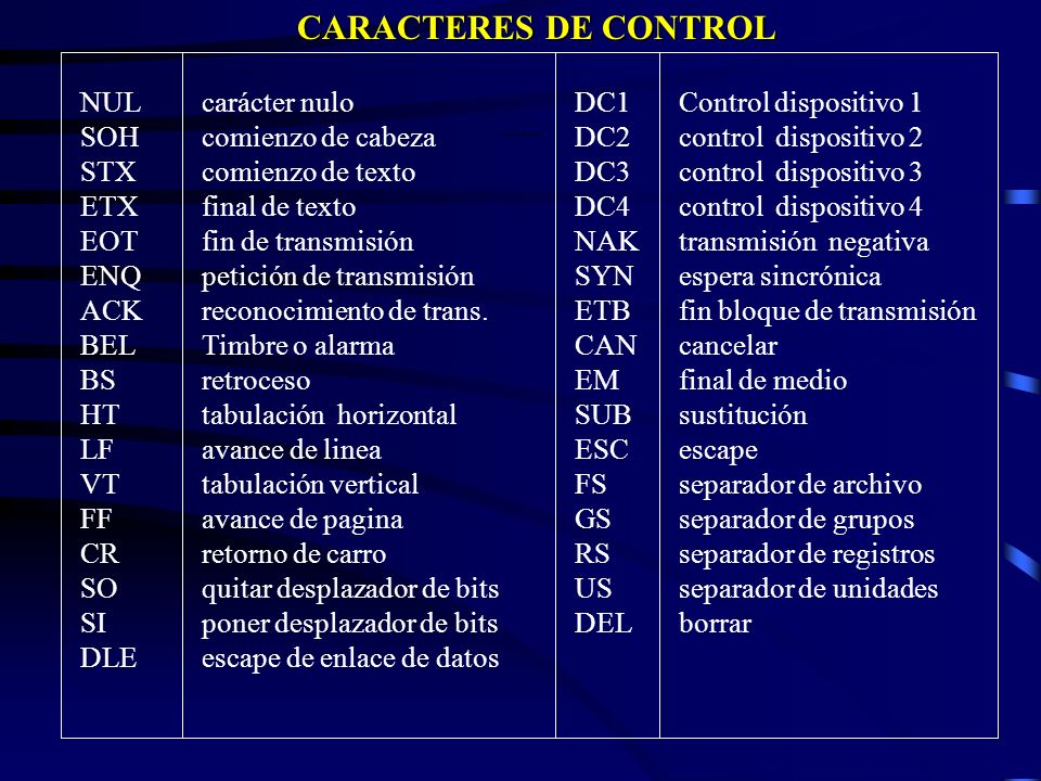CARACTERES DE CONTROL NUL SOH STX ETX EOT ENQ ACK BEL BS HT LF VT FF