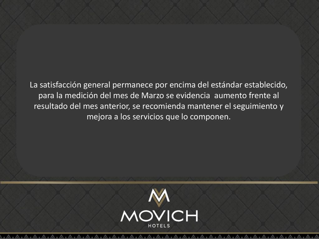 La satisfacción general permanece por encima del estándar establecido, para la medición del mes de Marzo se evidencia aumento frente al resultado del mes anterior, se recomienda mantener el seguimiento y mejora a los servicios que lo componen.