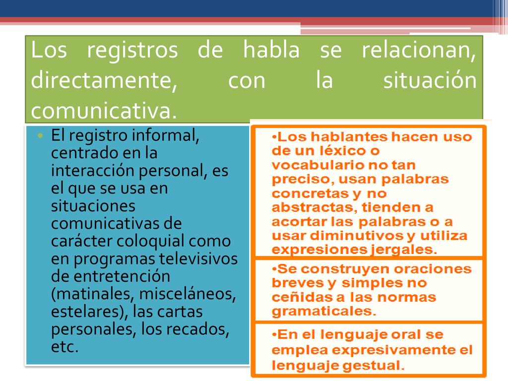 Los registros de habla se relacionan, directamente, con la situación comunicativa.