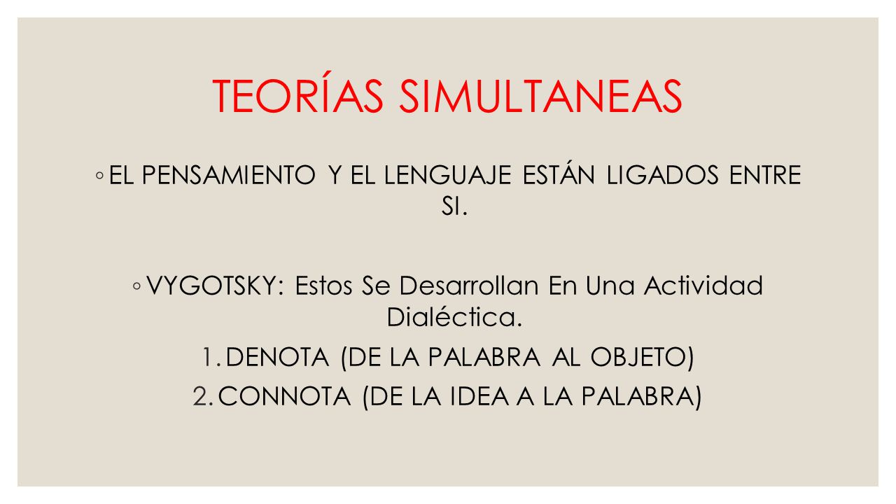 TEORÍAS SIMULTANEAS EL PENSAMIENTO Y EL LENGUAJE ESTÁN LIGADOS ENTRE SI. VYGOTSKY: Estos Se Desarrollan En Una Actividad Dialéctica.