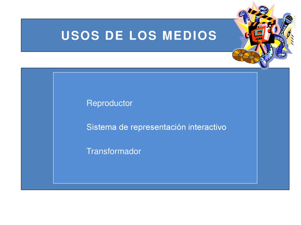 USOS DE LOS MEDIOS Reproductor Sistema de representación interactivo