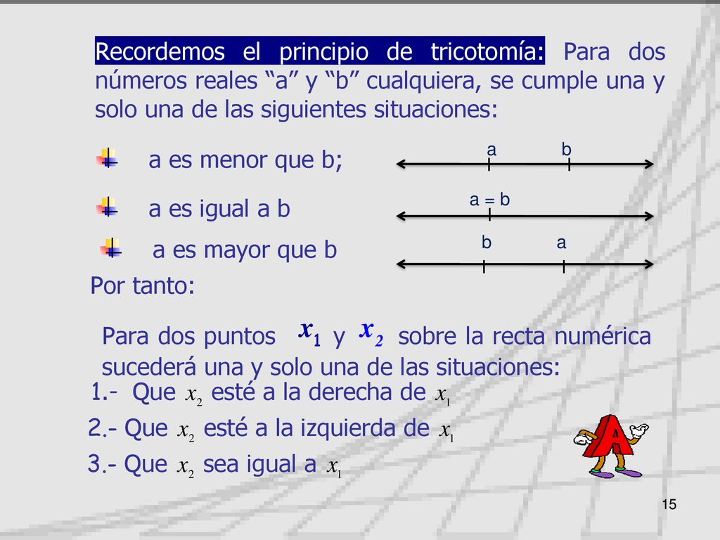 a b I I a = b I b a I I 15