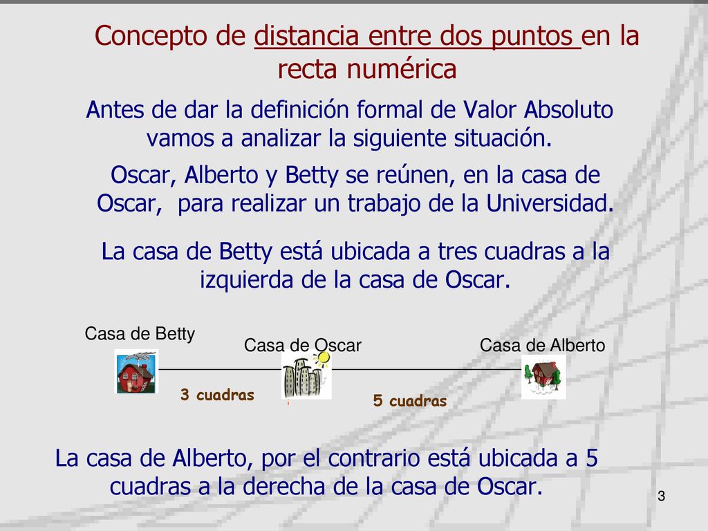 Casa de Betty Casa de Oscar Casa de Alberto 5 cuadras 3 cuadras 3