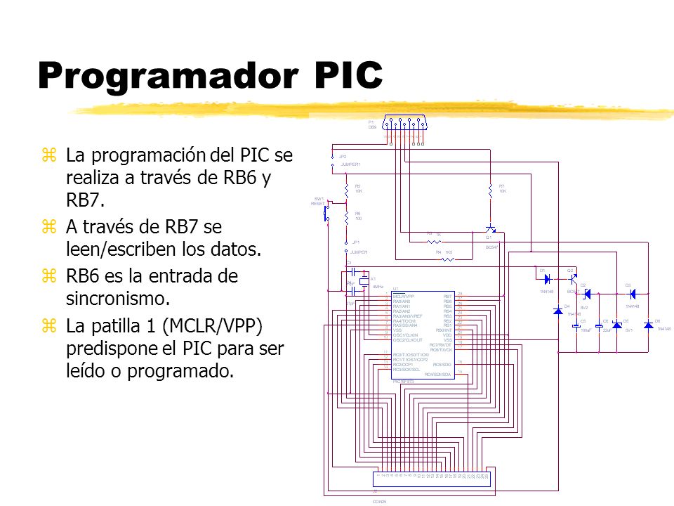 Programador PIC La programación del PIC se realiza a través de RB6 y RB7. A través de RB7 se leen/escriben los datos.