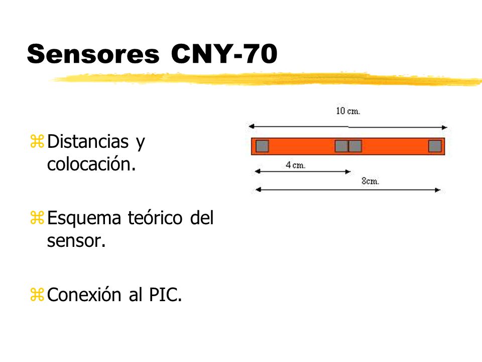Sensores CNY-70 Distancias y colocación. Esquema teórico del sensor.