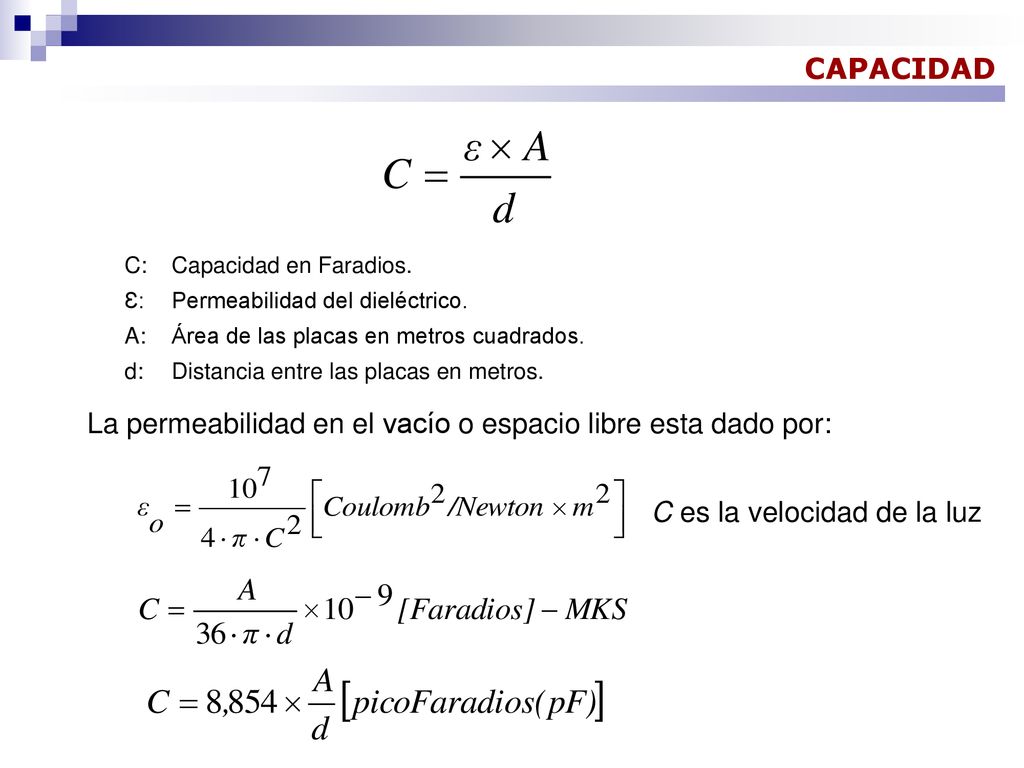 La permeabilidad en el vacío o espacio libre esta dado por: