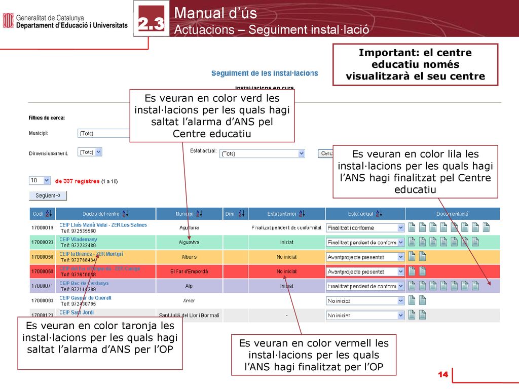 Important: el centre educatiu només visualitzarà el seu centre