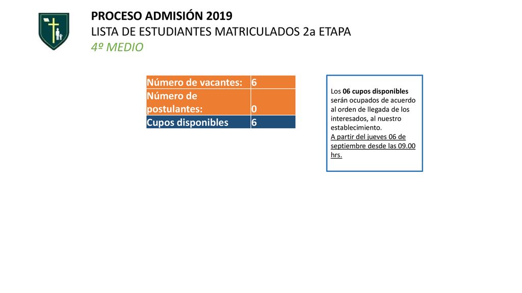 LISTA DE ESTUDIANTES MATRICULADOS 2a ETAPA 4º MEDIO